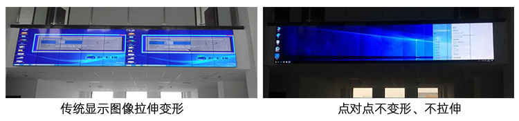 3*5的拚接屏如何不變形？