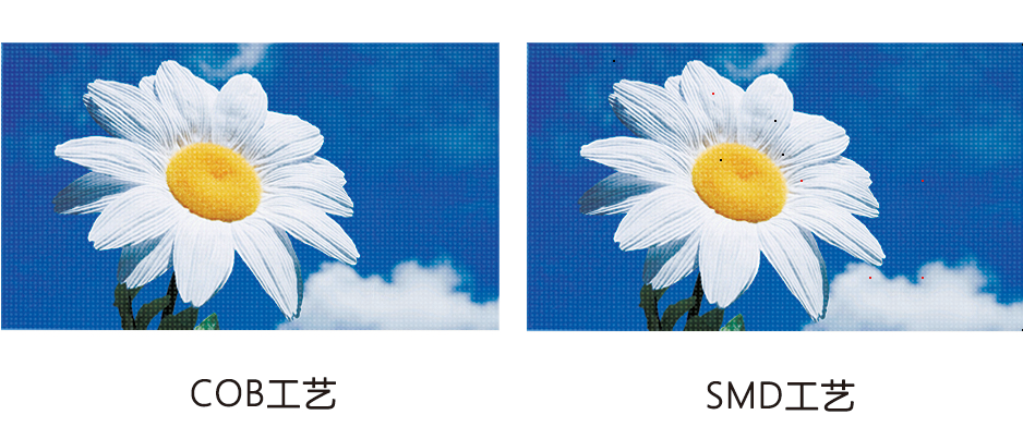 COB小間距led顯示屏哪家好？